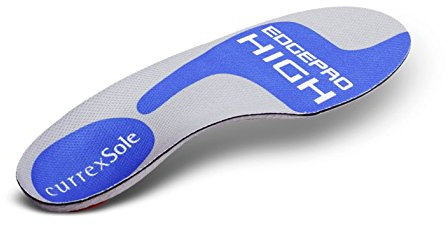 currexSole