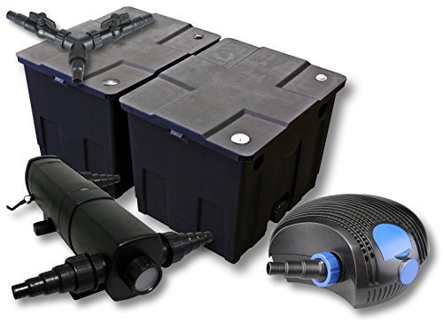 SunSun Filterset för 60 000 l damm med 18 W dammklarare och 100 W ECO pump