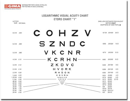 Gima - Sloan-Sehtafel, für Nahvisus, beidseitig bedruckte, Größe 18 x 23 cm, Abstand 40 cm