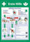 FORMAT 4044589046116 – Anleitung Erste Hilfe Kunststoff (PVC)