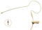 J K Pro Headset Headworn Singolo Earhook Microfono MIC-J S90 Per Sennheiser Wireless Transmitter