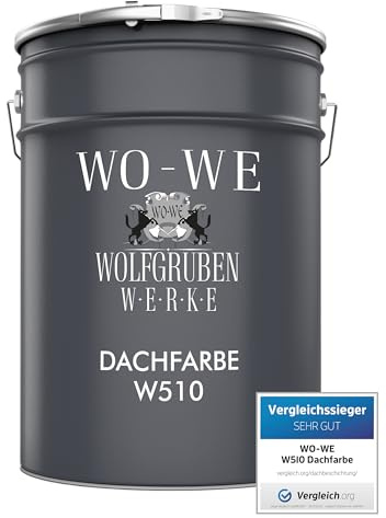 Dachfarbe Sockelfarbe Dachbeschichtung Dachziegel W510 Platingrau RAL 7036-10L