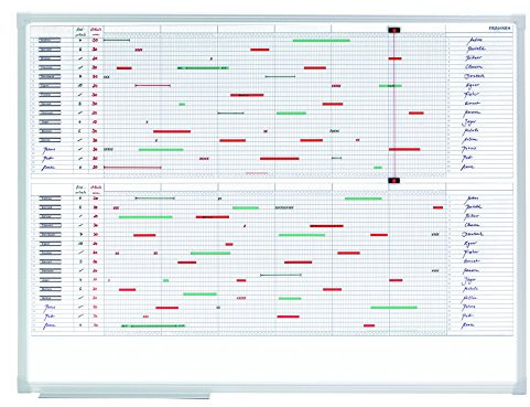 FRANKEN X-tra!Line Jahreskalender über 12 Monate mit 30 Positionen, lackiert, magnetisch, beschreibbar, trocken abwischbar, mit Aluminiumrahmen, Magnettafel zur Wandbefestigung, 120 x 90 cm, VO-30