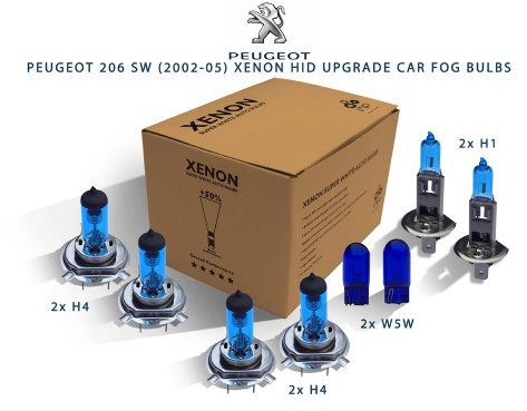 Effetto auto fari allo xeno H1, H7, H7, W5 W, 2-pack