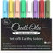 Chalkola Kreidestifte für Tafel abwaschbar - 8 Kreidemarker pastell 6mm umkehbarer Spitze - Kreide Stift für Fenster, Glas, Tafel, Whiteboard - Liquid Chalk markers für Erwachsene & Kinder
