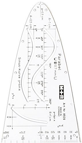 M+R 785090000 Parabel Sinus Cosinus Tangens