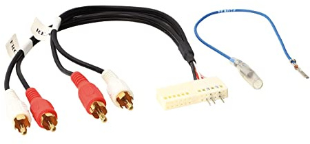 V 1424-25 Aktivsystemadapter für /, adaptiert von Quadlock auf Cinch