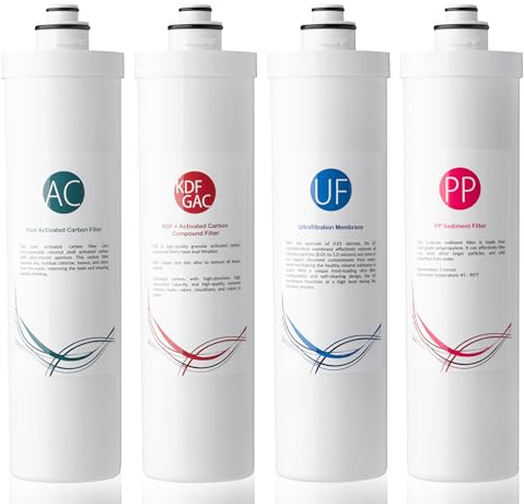 iSpring F4-CUA4 Replacement Filter Set, NSF Certified, 4-Pc, 1-Year