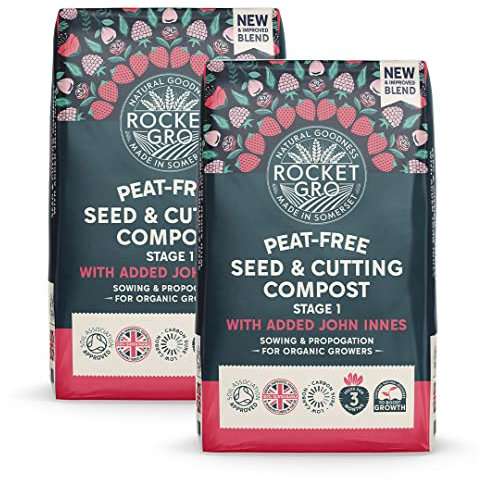 RocketGro - Seed & Cutting Compost Peat Free Superior Blend - 2 x 20L Bundle - Save 30% - Organic with added John Innes - Suitable for Seed Sowing, Propagation, and Young Plants