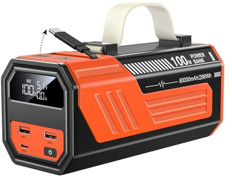 CUZAR Batterie Externe pour Ordinateurs Portables, 80000mAh Batterie Externe Grande Capacité, Câble Intégré+Câble Rétractable,Power Bank pour MacBook iPhone17 Pro Max Samsung iPad Pro Air (Orange)