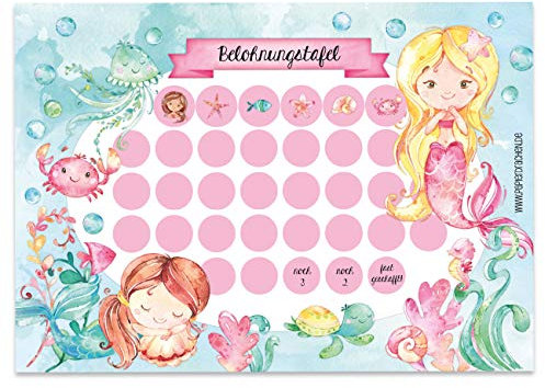 Papierdrachen Belohnungstafel Set für Kinder als Abreißblock 10 Blatt - Motivierendes Konzept als Erziehungshilfe - mit tollen Stickern für Jungs und Mädchen - Motiv Meerjungfrau Set 5