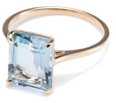 PERORNO Anillo Solitario de Oro Amarillo 18K con Topacio Azul, Talla Esmeralda 7 x 5 mm