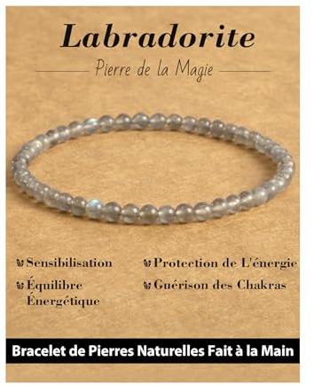 Landorilo Pulseras de Cuentas de Piedra Curativa Natural de 4 mm para Hombres y Mujeres, Pulsera de la Suerte, Joyas Chakra Regalos para Mujer（R Labradorita）