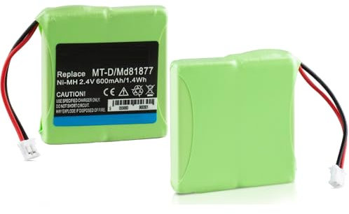 Akku für AVM Fritz!Fon MT-D, Medion MD 81877 / MD82877 / MD82772, Audioline Slim DECT 500/502, T-Com Sinus A201, 5M702BMX NIMH 600mAh 2.4V