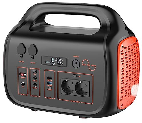 WADA POWER Centrale Elettrica Portatile: 1075Wh Power Station Generatore Solare 1000W Batteria Backup Uscita PD/AC/DC/USB Accumulatore di Energia per Campeggio Emergenza