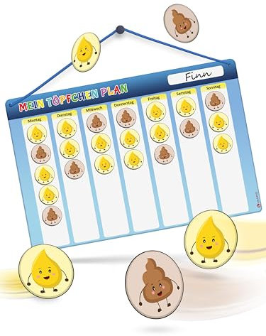 LIKARTO® Töpfchen Training für Kinder magnetisch - Montessori Magnettafel inkl. 60 Magnete & Kordel - Komplett beschreib- und abwischbar - Pipi Kacka Magnete - windelfrei werden