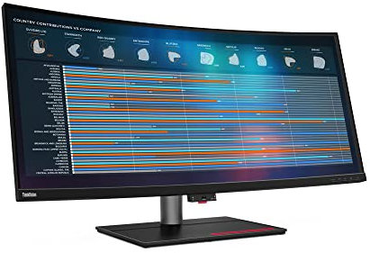 Lenovo ThinkVision P40w-20 100.8 cm (39.7) 5120 x 2160 pixels 5K Ultra HD LED Black