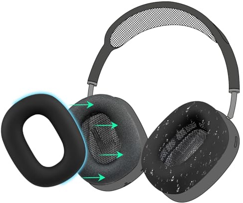 SOULWIT Protège-Oreilles Anti-Transpiration pour Airpods Max - Noir