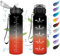 Trinkflasche1L, Sportflasche Auslaufsicher, Wasserflasche mit Strohhalm, Trinkflasche Kohlensäure Geeignet, Trinkflasche mit Zeitmarkierung, für Fahrrad, Fitness, Wandern, Camping, Schule, Yoga