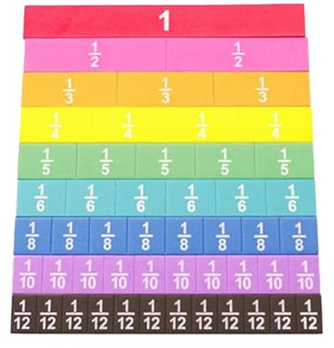 Tiras de Aprendizaje de fracciones para niños, manipuladores de matemáticas para la Escuela en casa o el Aula, Juego de Bloques de fracciones visuales, Ayuda de Aprendizaje práctica para la educación