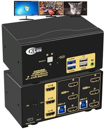 CKLau 2 Port Triple Monitor KVM Switch HDMI with Audio Output, All Input Cables, 2 USB 3.0 Hub for 2 Computers Sharing 3 Monitors Supports Emulation EDID, Hotkey Switching