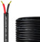 URCIANOW 20 Gauge 2 core 0.5mm Electrical Cable 2 Conductors 15M 20AWG Electrical Wire UL2464 Stranded PVC Cord Tinned Copper Wire 5Amps