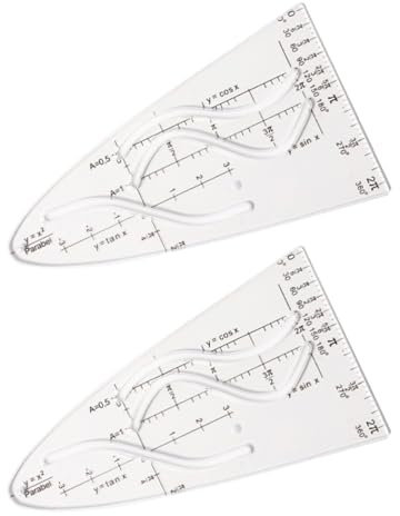 CPJJ Parabelschablone Mathe, Parabelschablone,Normalparabel Schablone,Schablone Einheitsparabel,Multifunktionales Normalparabel Schablone,Parabel Lineal Für Studenten Büro Designer Malerei, 2 Stück