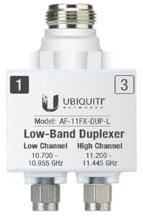 UBIQUITI AF-11-DUP-L adaptateur de Fibres optiques 1 pièce(s) Argent, Blanc