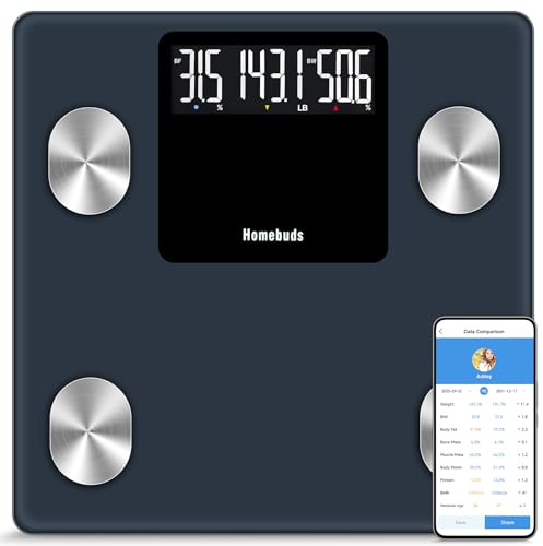 Homebuds 250kg Bilancia Pesapersone Digitale, Alta Precisione di 0,05kg da Bilancia Smart Produttore Professionale DAL 2001, Dotata di 13 Misurazioni, IMC/Grasso corporeo/Proteina/Muscoli, Grigio