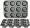 Amazon Basics Rund Backblech für Muffins, antihaftbeschichtet, Karbonstahl, 2er-Pack, Grau, 13.9x10.55x1.22