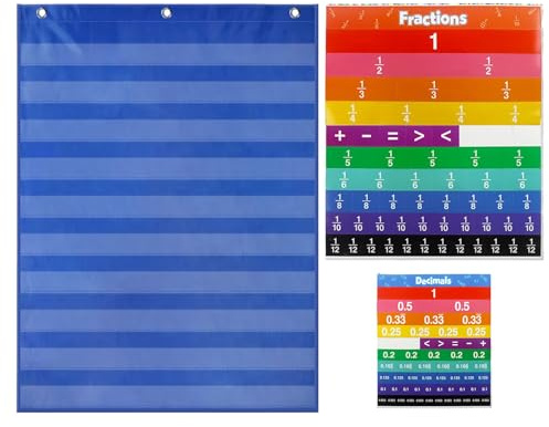 Fickdiagram – 26 tum klassrumstavla | tygdisplay – hängande organisatör för matematiklektioner skolprojekt flashkort undervisningsmaterial vägginlärningsverktyg för lärare studenter