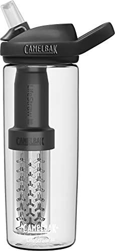 CAMELBAK Eddy Water Filter Clear 20 oz