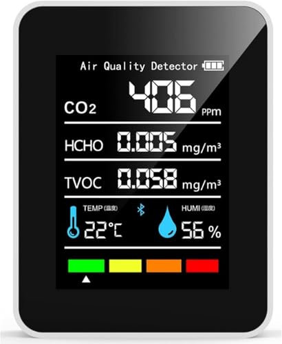 Détecteur de CO2 ABS Moniteur de qualité de L'air Intérieur à Piles 5 en 1 Dioxyde de Carbone HCHO TVOC Temp Humi Mètre