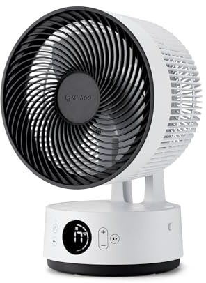MeacoFan Sefte® 8, ventilador portátil con batería reemplazable, uso interior/exterior, silencioso, 12 velocidades, modo ECO inteligente, blanco compacto