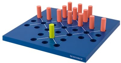 Remember Catch Brettspiel