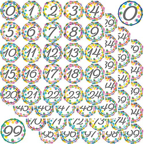 Youngever 1800 Stück 0-99 Zahlen Aufkleber für Büro, Klassenzimmer, Organisation, jeweils mit einem Durchmesser von 2,5CM (Confetti Style)