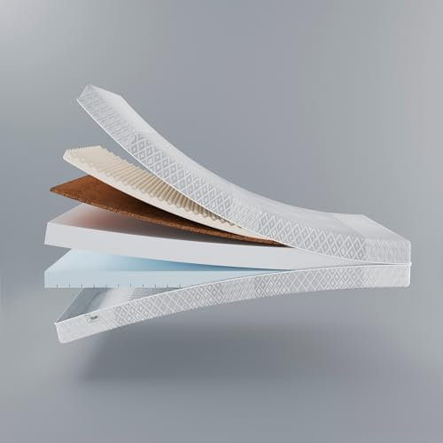 Hansales Premium Matratze 90x200 cm, beidseitig mit 2 Härtegraden, Abnehmbarer Bezug, Memoryschaum, Wendematratze, MittelFest (H3) und Fest (H4)