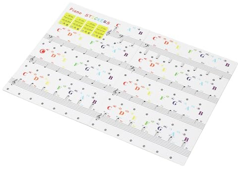 Piano Tangentbord Klistermärken Transparenta Anteckningsetiketter Nybörjare Barn Som Lär Sig 37 49 61 88 Nycklar