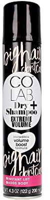 CoLab Extreme Volume Dry Shampoo 200ml