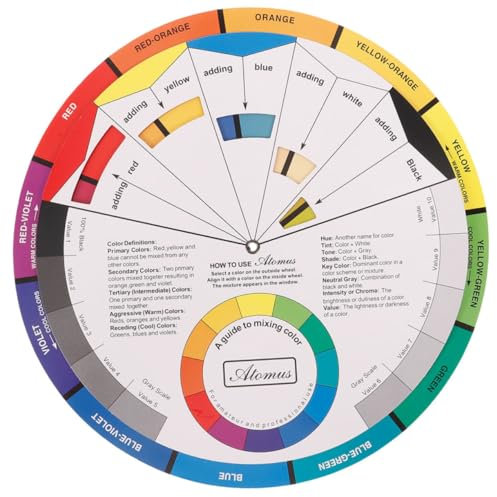 DIYEAH Card Rotatable Wheel for Painting Drawing Learning Chart Guide Standard Board
