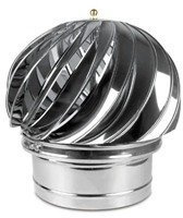 Kaminaufsatz säurebeständigen Edelstahl drehbarer Kugelaufsatz Schornsteinaufsatz Lüftungsaufsatz Ofen (250mm)