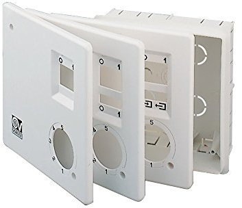 Installation kit for Flush-Mounted Control Groups SCNR5 and - VOR 0000022483