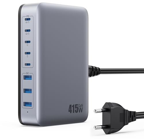 415W Cargador USB C Multiple, GAN IV 8-Port USB Charger Carga Rápida con Doble PD 100W, QC PPS Alimentador USB Multiple Cargador Tipo C para MacBook Air/Pro iPhone iPad Pro Samsung Galaxy Huawei etc