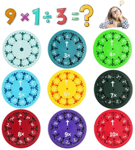 NHQZ 9 piezas de Fidget Spinner de matemáticas, juguetes de aprendizaje Fidget para aliviar el estrés, aprender división y multiplicación