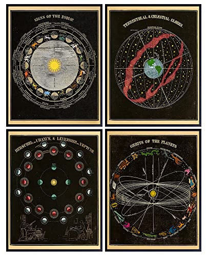 Astrology Zodiac Wall Art Decor - Unique Vintage Gift for NASA Space, Astronomy, Moon, Earth, Planet Fans - Decorations For Living Room, Home, Office, Bedroom - 8x10 UNFRAMED Poster Set