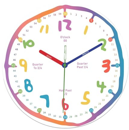 FytStycale Reloj de Pared Infantil silencioso Decorativo para Sala de Estar, Oficina, guardería o Dormitorio, Style B