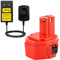Joiry 14.4V 3.5Ah Ni-MH Batteria con caricatore per Makita PA14 1420 1422 1433 1434 1435 1435F 192600-1 193985-8 192699 193157-5 193158-3 Makita 1051D 4033D 5094D 6280D 8280D JR140D ML140 UB140D