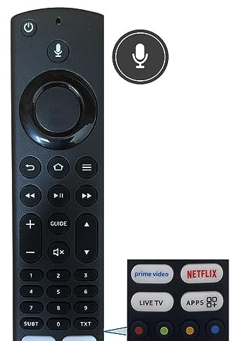 for jvc rm-c3253 remote control fire tv compatible for JVC TV Edition Smart 4K TV T-50CF890 LT-55CF890 LT-65CF890 LT-40CF890 LT-43CF890 LT-43CF890A