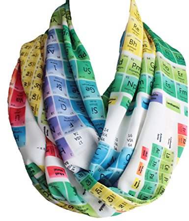 Etwoa Chemistry Periodic Table Colorful Infinity Scarf Geeky Scarf
