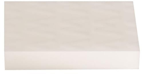 Pack 10 Esponja de Limpieza Profesional Antimanchas (112 x 62 x 23mm) - Borrador Mágico. Elimina Suciedad y Manchas difíciles en Obras, Suelos, Pintura, Paredes, Muebles… - Sopgal